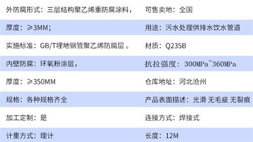 武威tpep防腐钢管供应参数指标